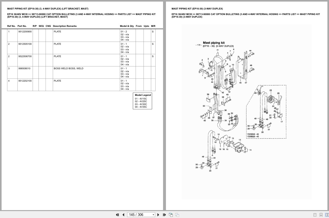Caterpillar Forklift EP16 36 48V MCIII Europe Parts Catalog (2)