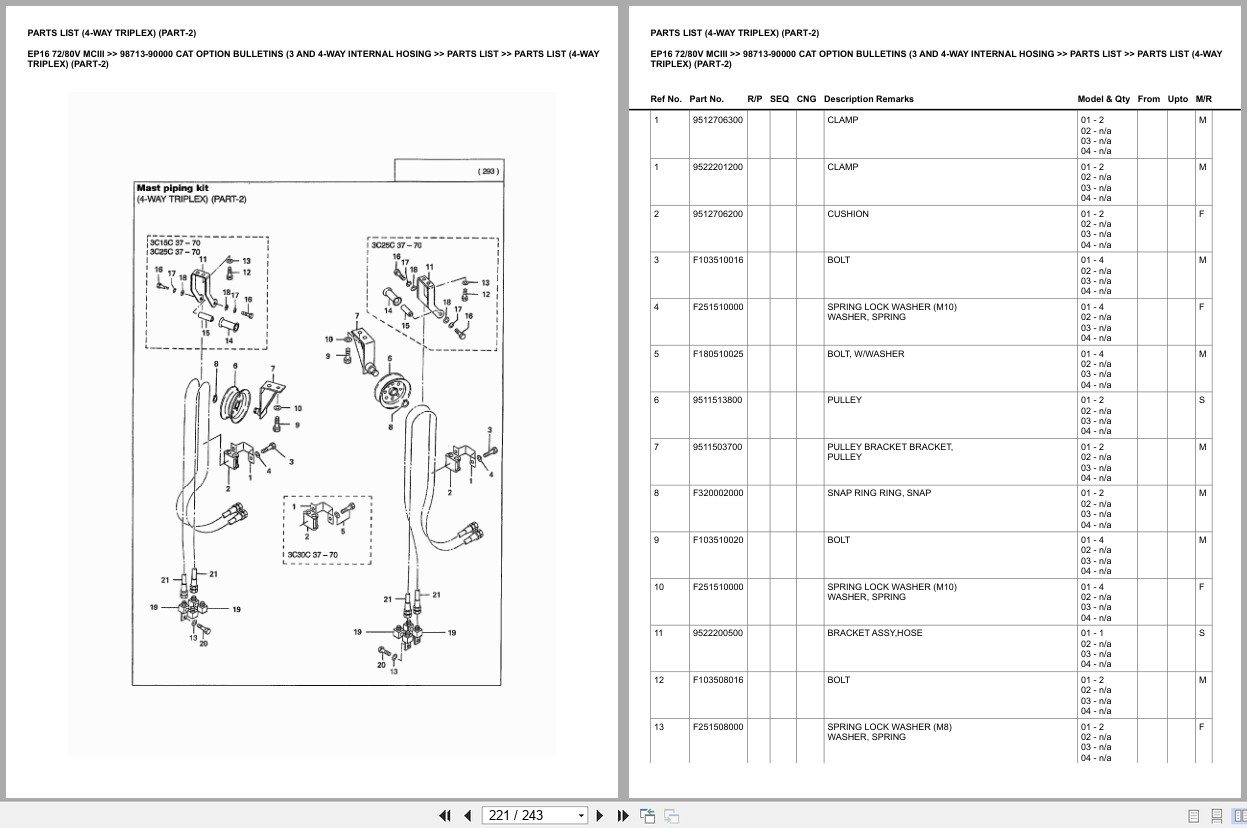 Caterpillar Forklift EP16 72 80V MCIII Europe Parts Catalog (2)
