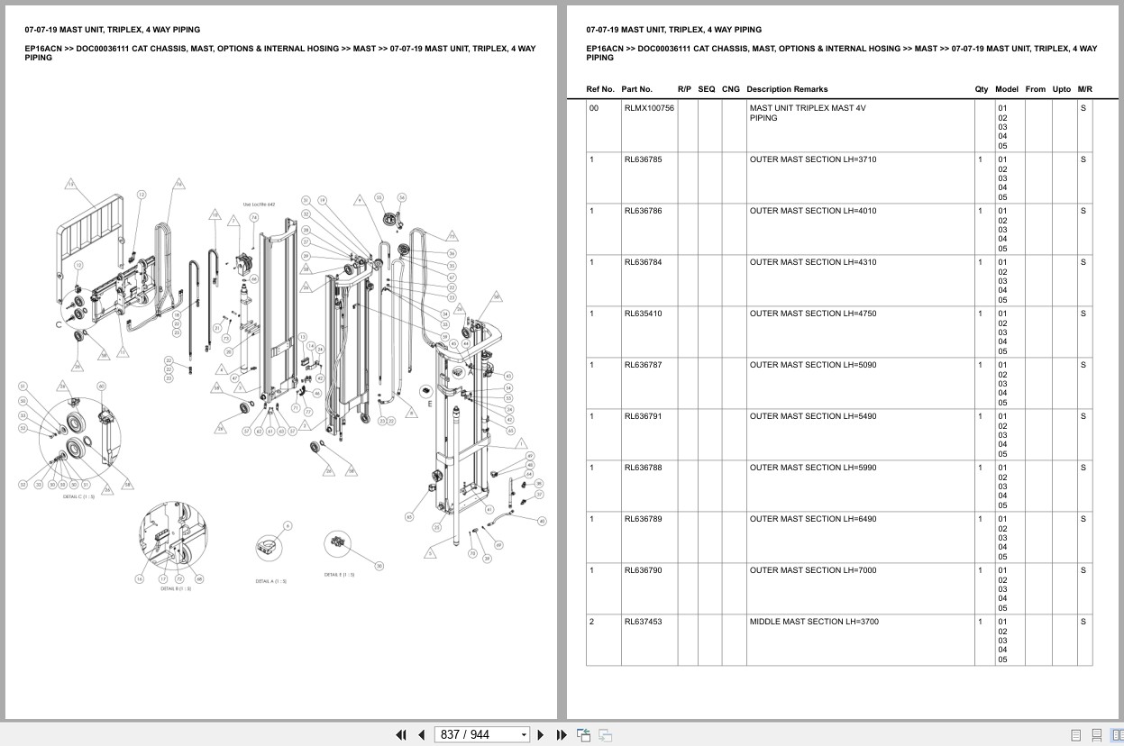 Caterpillar Forklift EP16ACN Chassis Mast Options Internal Hosing Europe Parts Catalog DOC00036111 (2)