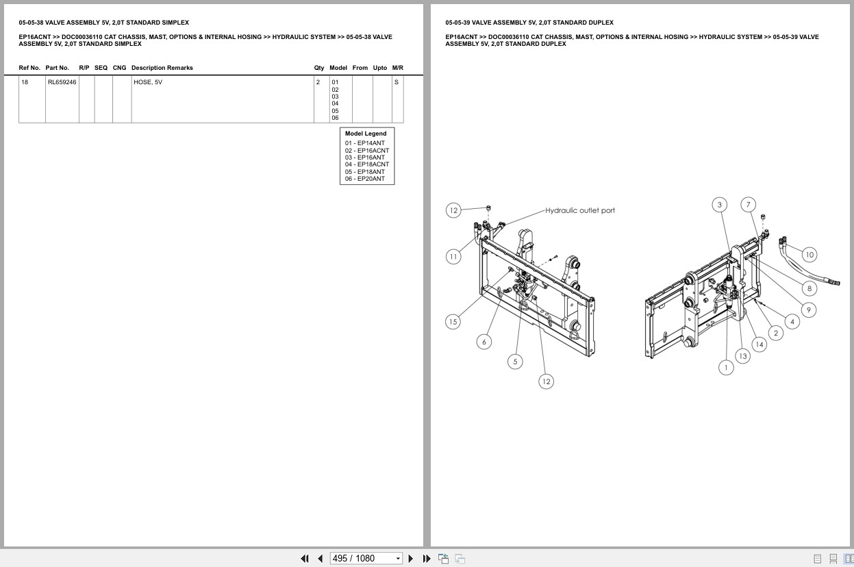 Caterpillar Forklift EP16ACNT Chassis Mast Options Internal Hosing Europe Parts Catalog DOC00036110 (2)