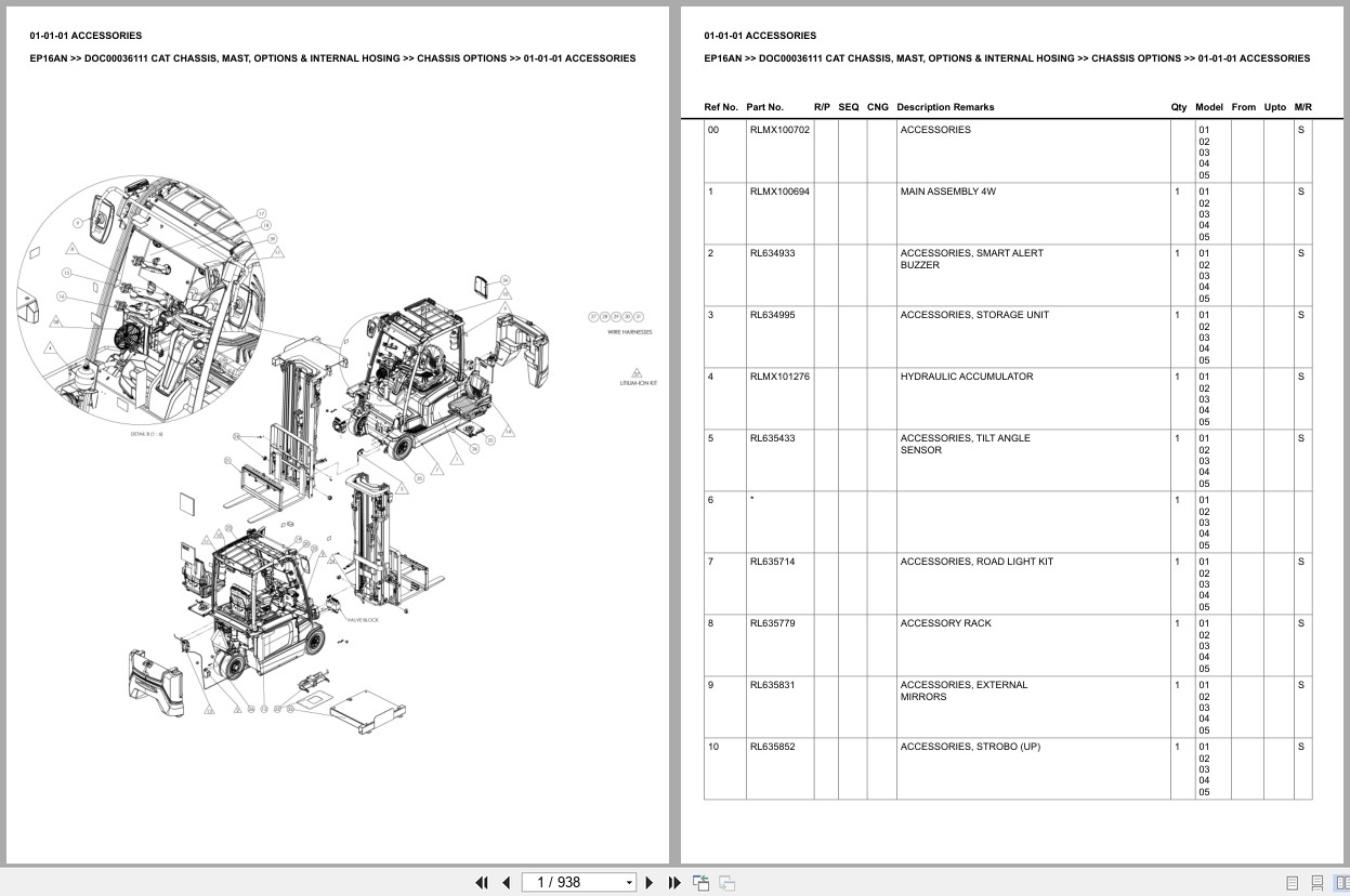Caterpillar Forklift EP16AN Chassis Mast Options Internal Hosing Europe Parts Catalog DOC00036111 (1)