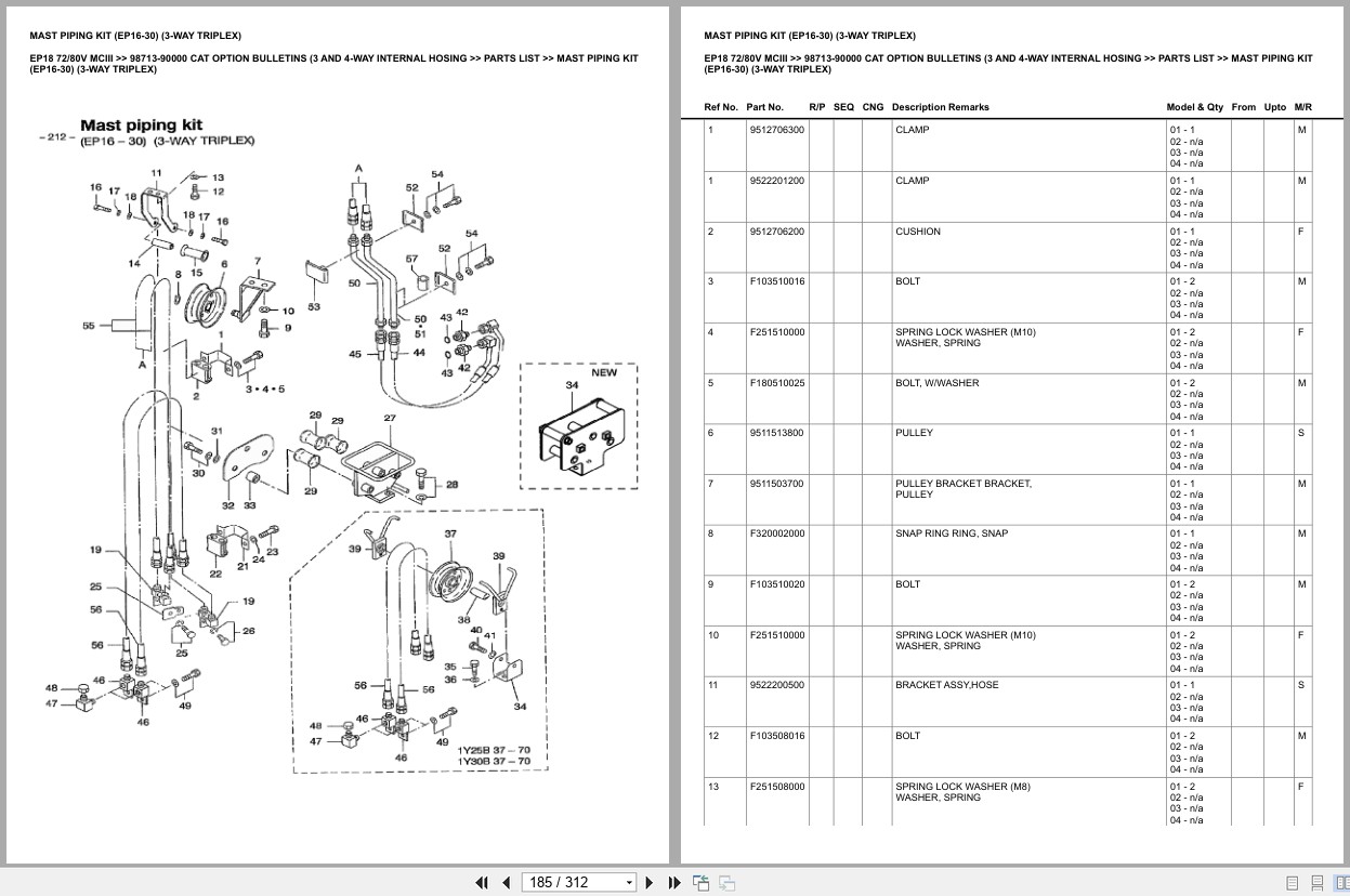 Caterpillar Forklift EP18 72 80V MCIII Europe Parts Catalog (2)