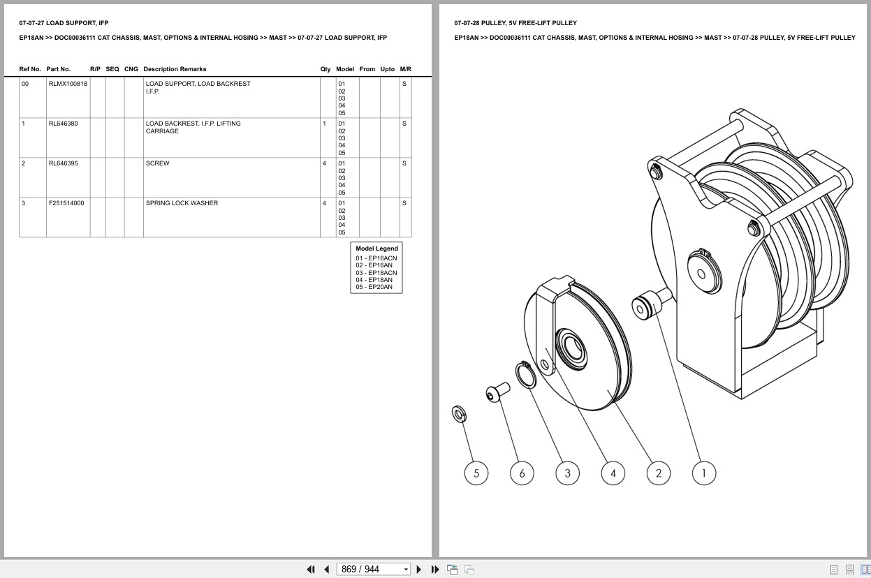 Caterpillar Forklift EP18AN Chassis Mast Options Internal Hosing Europe Parts Catalog DOC00036111 (2)