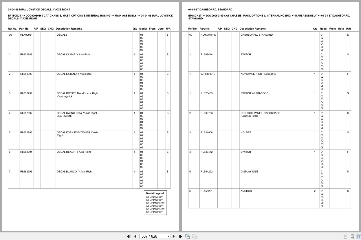 Caterpillar Forklift EP18CN2T Chassis Mast Options Internal Hosing Europe Parts Catalog DOC00050169 (2)