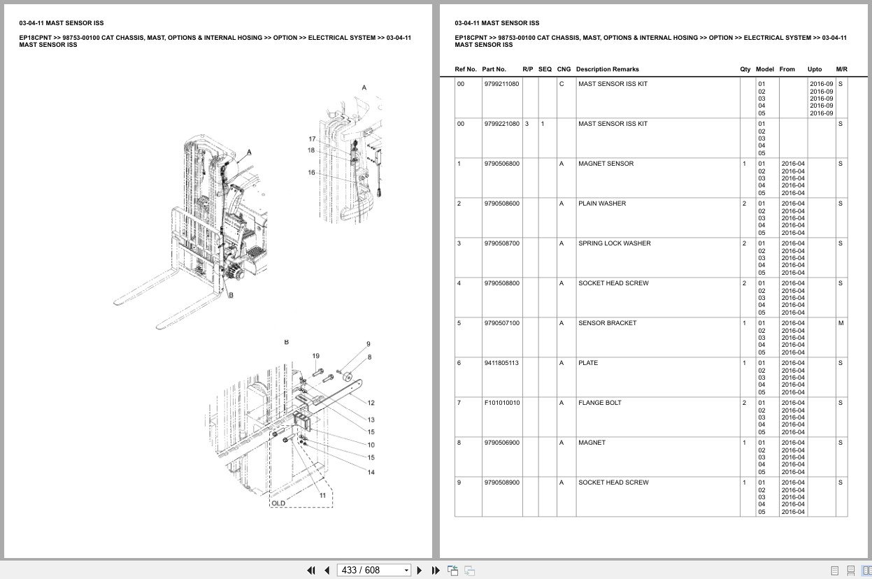 Caterpillar Forklift EP18CPNT Europe Parts Catalog (2)