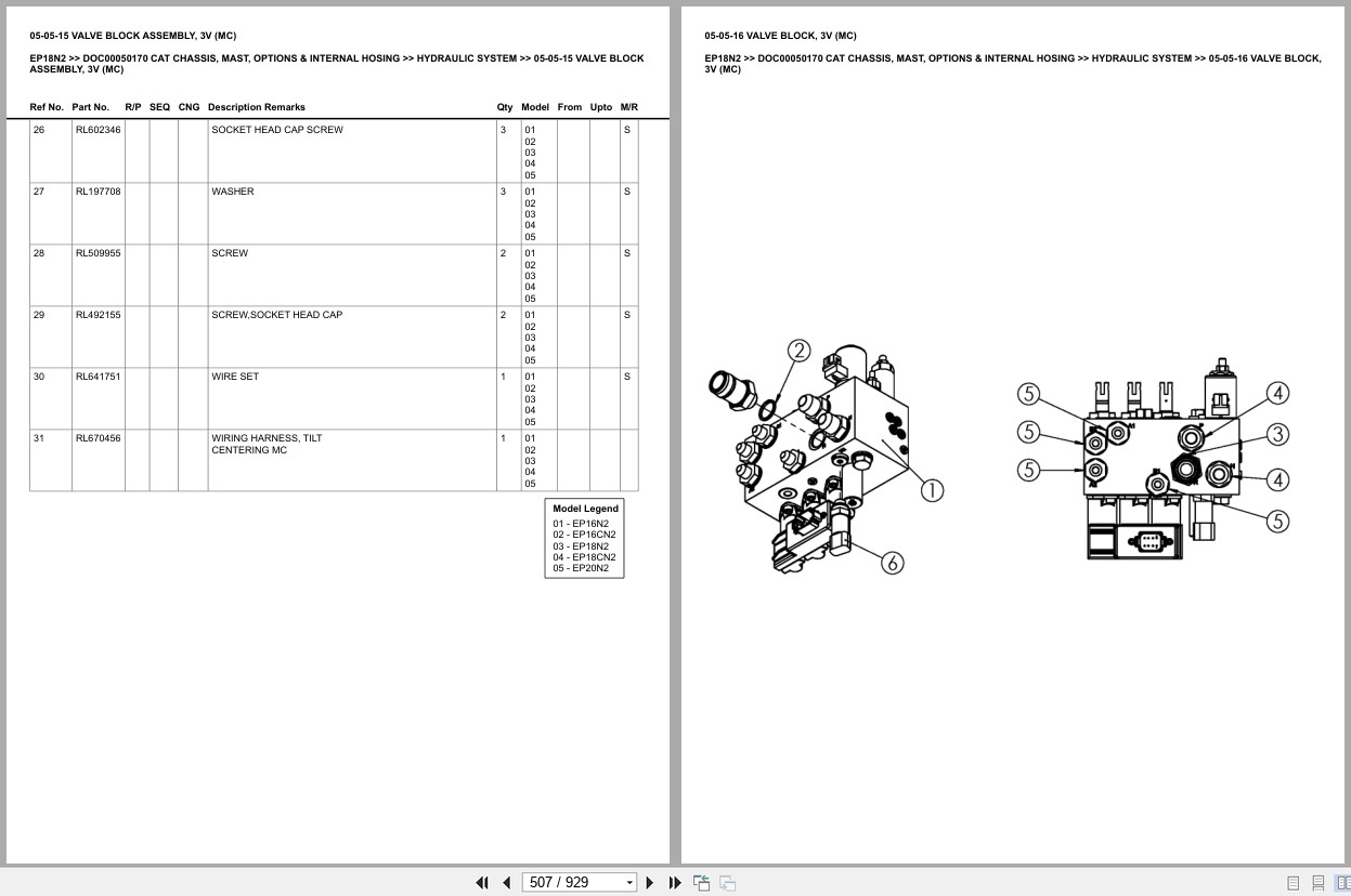 Caterpillar Forklift EP18N2 Chassis Mast Options Internal Hosing Europe Parts Catalog DOC00050170 (2)