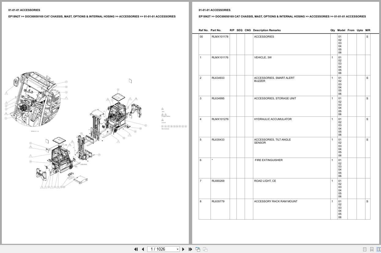 Caterpillar Forklift EP18N2T Chassis Mast Options Internal Hosing Europe Parts Catalog DOC00050169 (1)