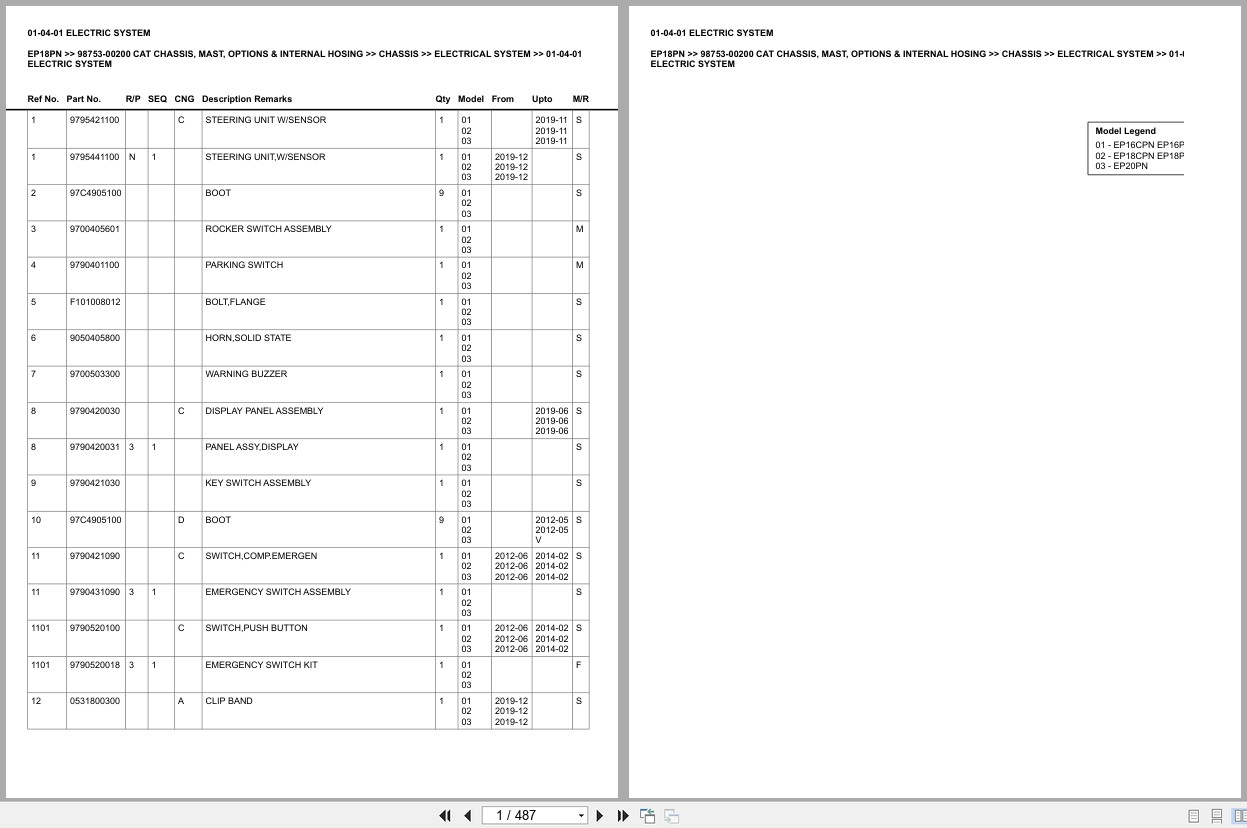 Caterpillar Forklift EP18PN Europe Parts Catalog (1)
