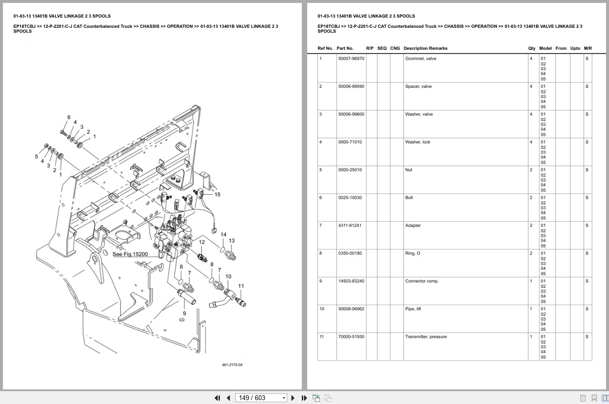 Caterpillar Forklift EP18TCBJ Europe Parts Catalog (2)