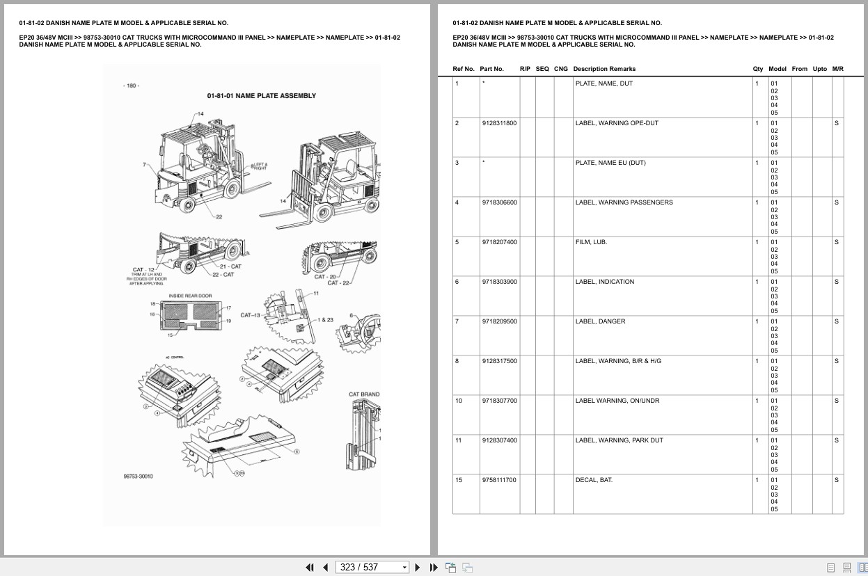 Caterpillar Forklift EP20 36 48V MCIII Europe Parts Catalog (2)