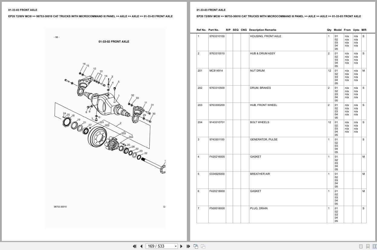 Caterpillar Forklift EP20 72 80V MCIII Europe Parts Catalog (2)