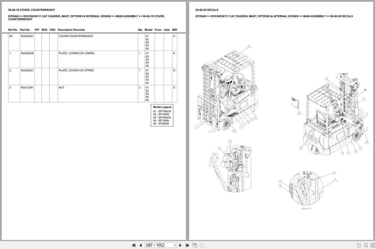 Caterpillar Forklift EP20AN Chassis Mast Options Internal Hosing Europe Parts Catalog DOC00036111 (2)
