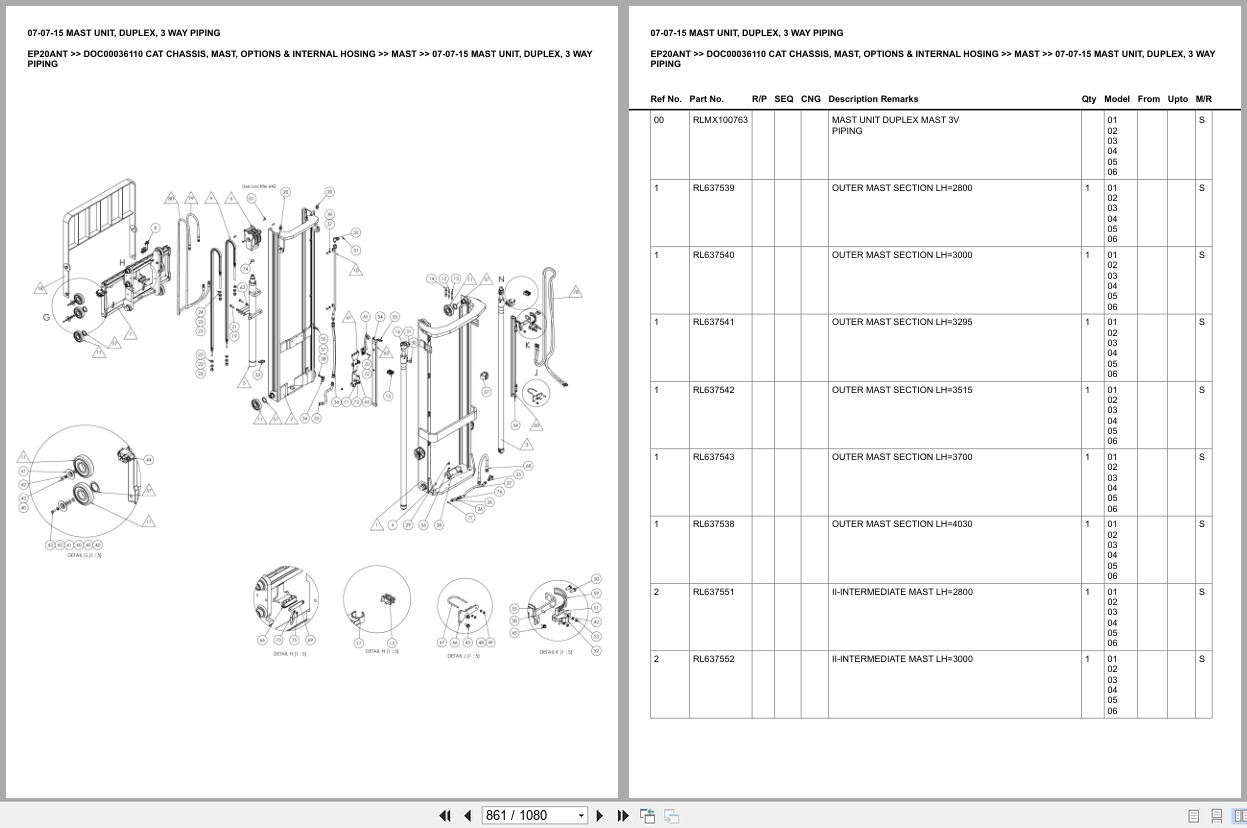Caterpillar Forklift EP20ANT Chassis Mast Options Internal Hosing Europe Parts Catalog DOC00036110 (2)