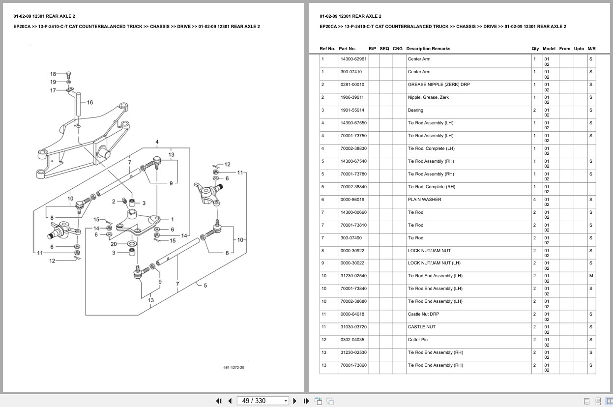 Caterpillar Forklift EP20CA Europe Parts Catalog (2)