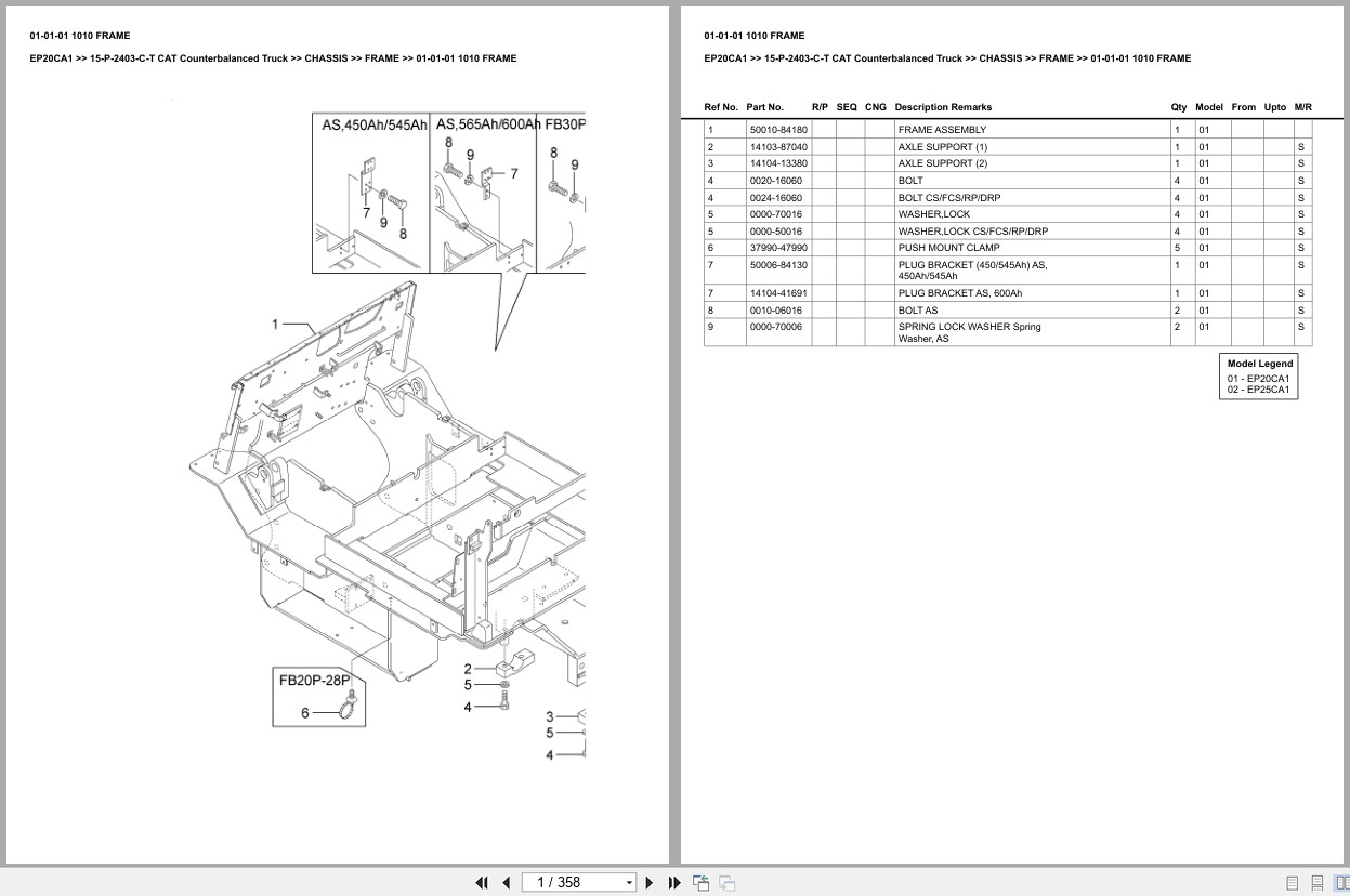 Caterpillar Forklift EP20CA1 Europe Parts Catalog (1)