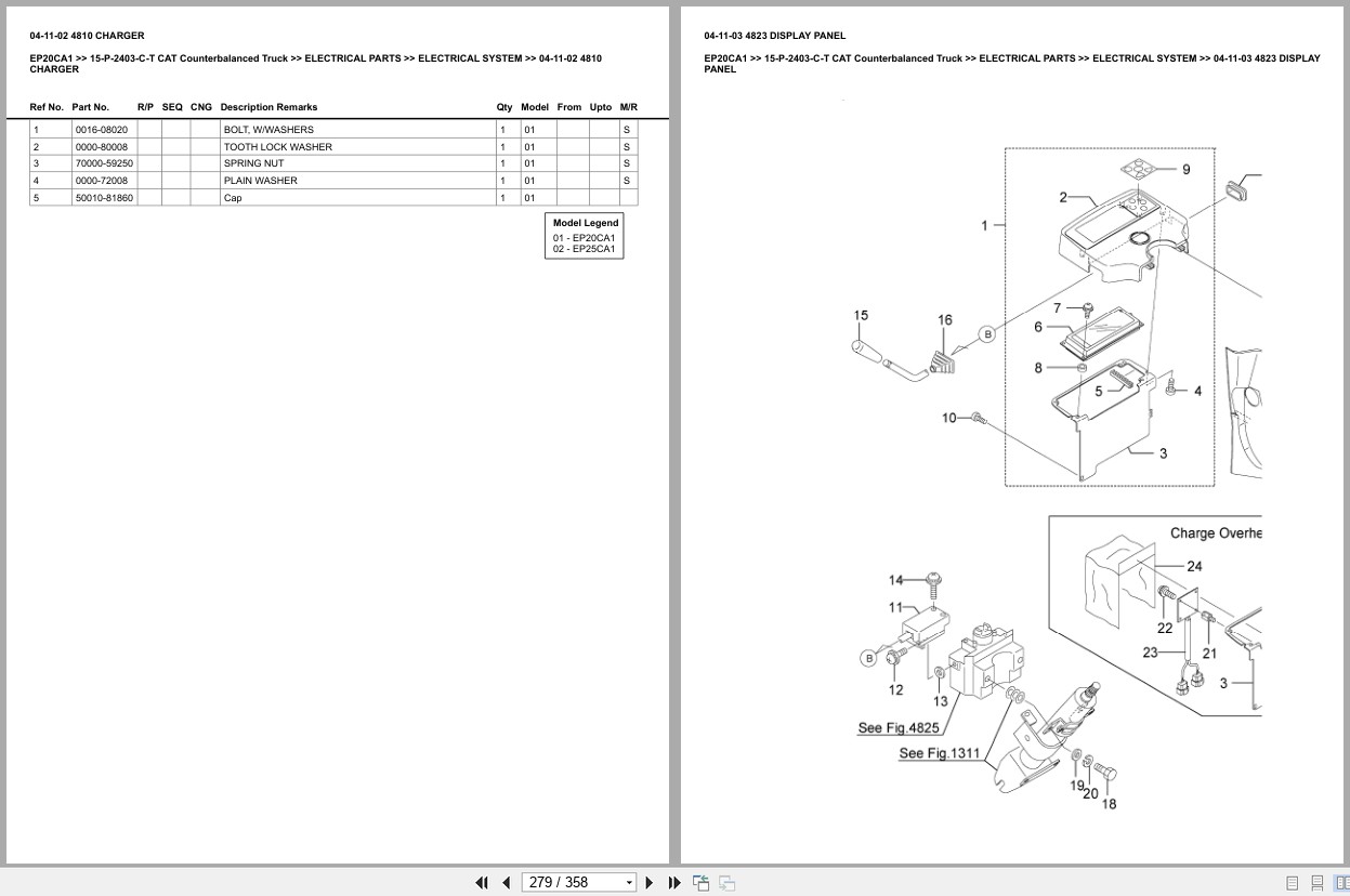 Caterpillar Forklift EP20CA1 Europe Parts Catalog (2)