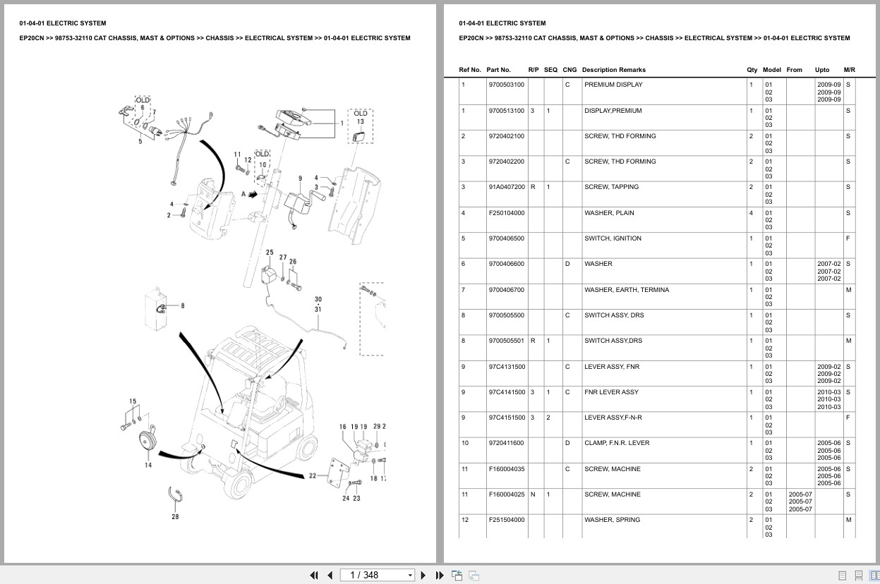 Caterpillar Forklift EP20CN Chassis Mast Options Europe Parts Catalog 98753 32110 (1)