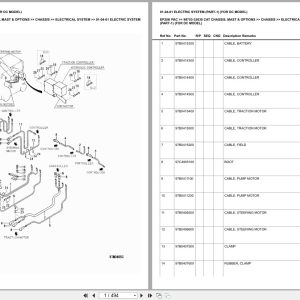 Caterpillar Forklift EP20K PAC Europe Parts Catalog (1)