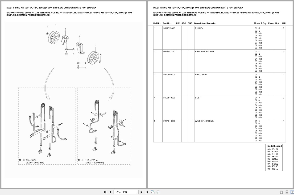 Caterpillar Forklift EP20KC Europe Parts Catalog (2)