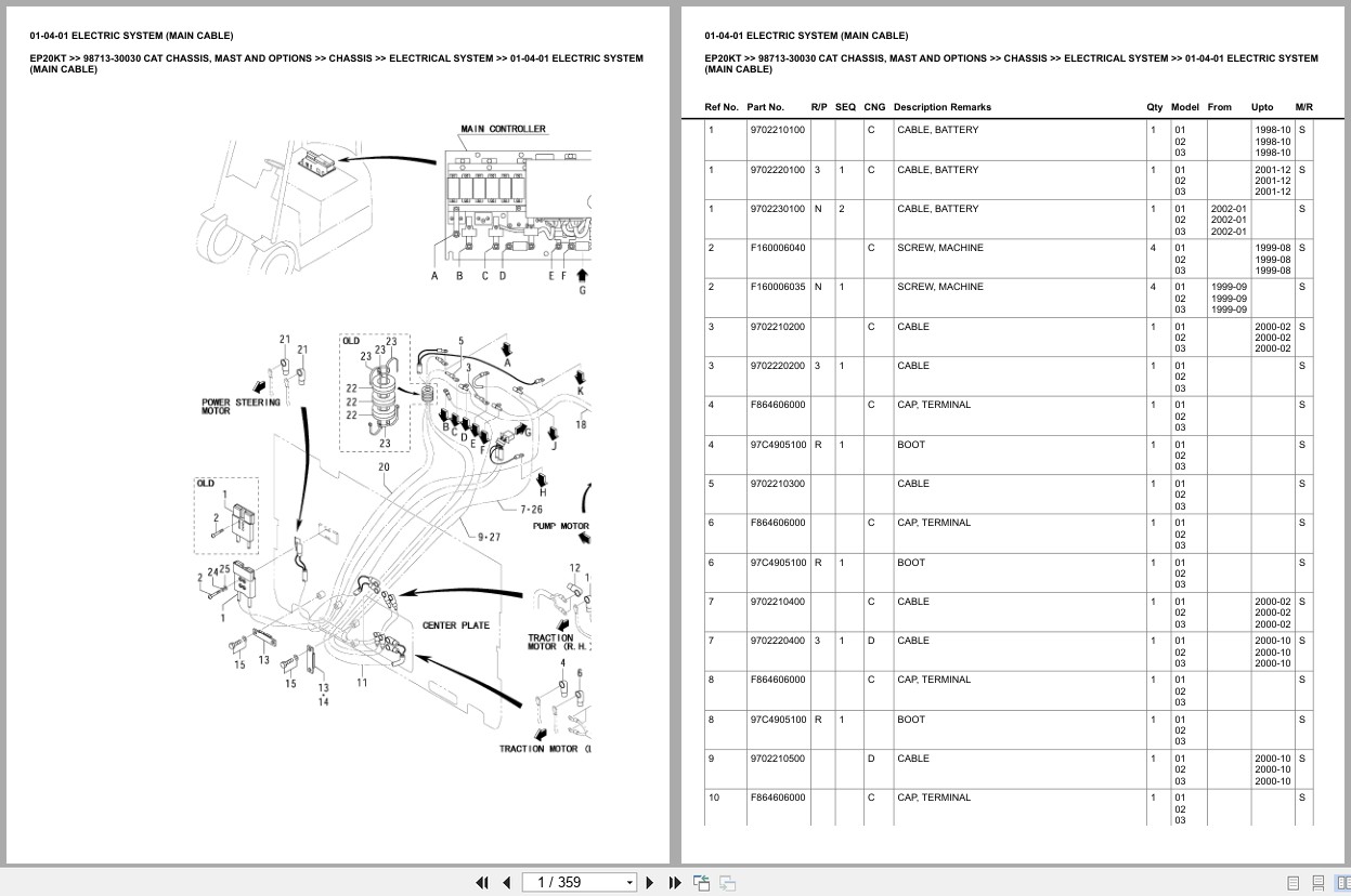 Caterpillar Forklift EP20KT Europe Parts Catalog (1)