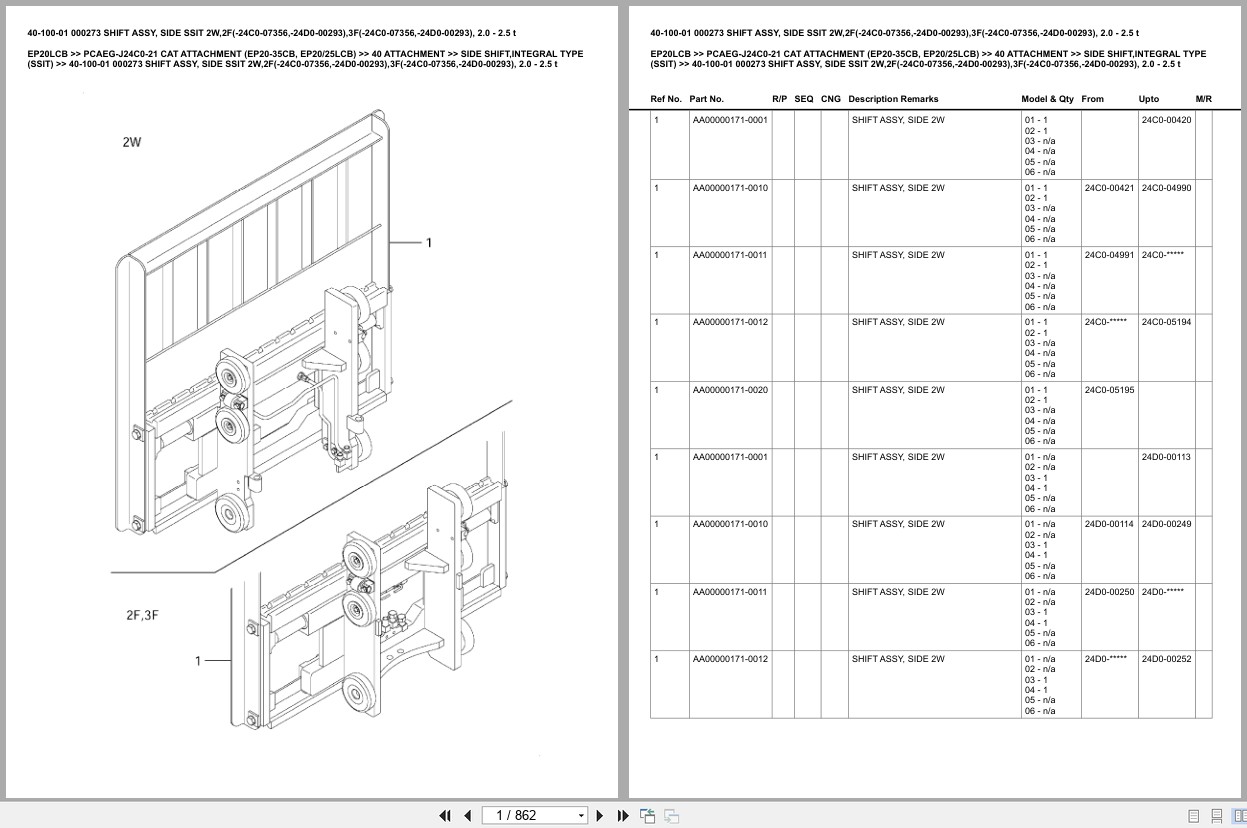 Caterpillar Forklift EP20LCB Europe Parts Catalog (1)