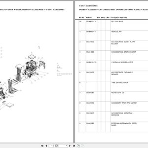 Caterpillar Forklift EP20N2 Chassis Mast Options Internal Hosing Europe Parts Catalog DOC00050170 (1)