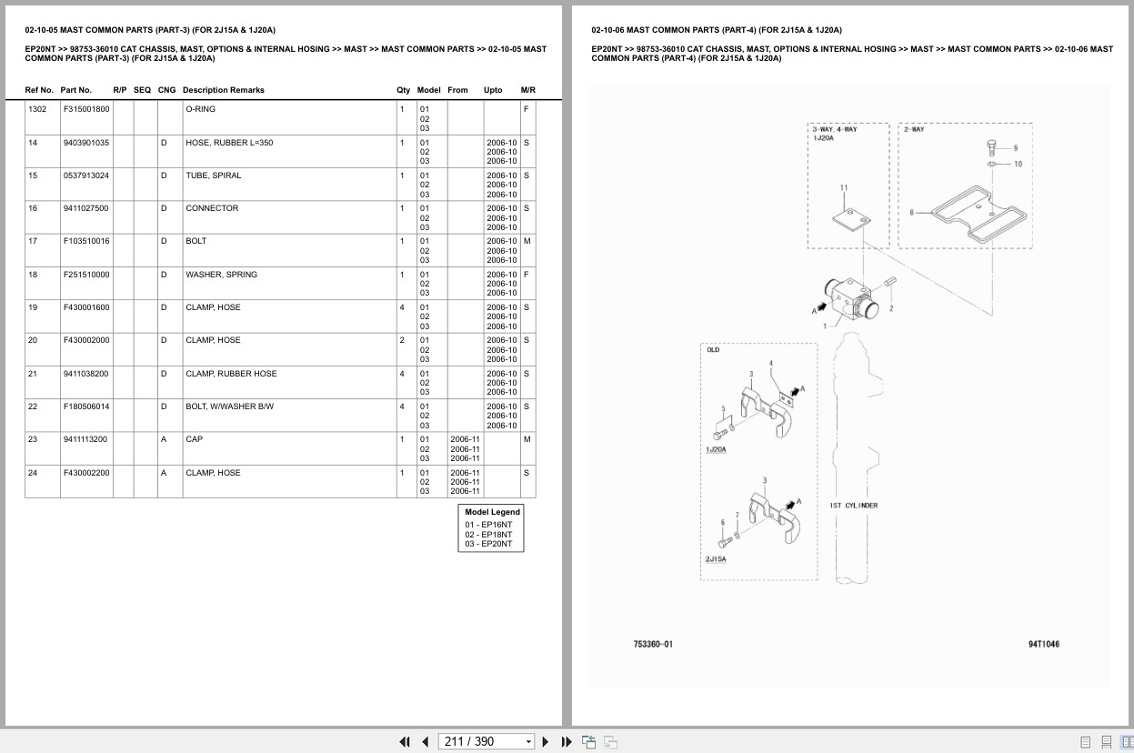 Caterpillar Forklift EP20NT Chassis Mast Options Internal Hosing Europe Parts Catalog 98753 36010 (2)