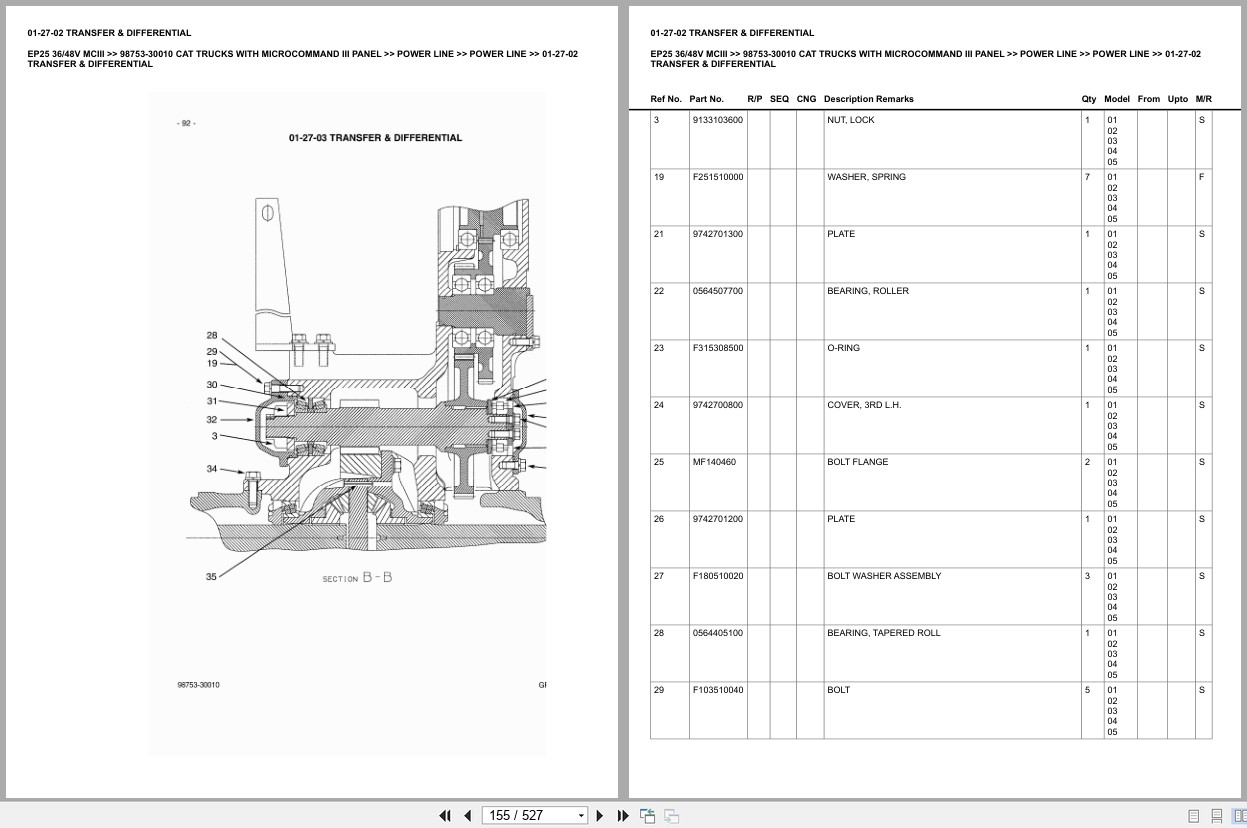 Caterpillar Forklift EP25 36 48V MCIII Europe Parts Catalog (2)