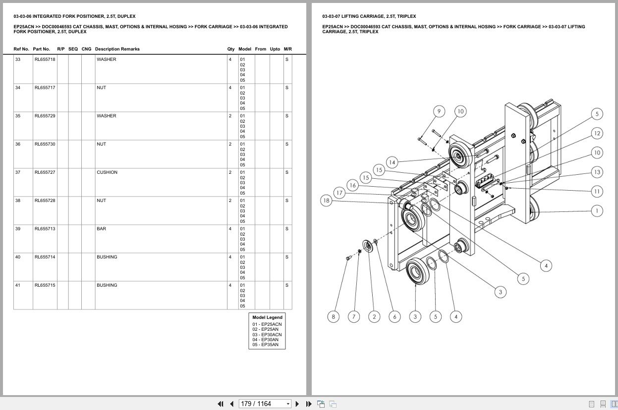 Caterpillar Forklift EP25ACN Europe Parts Catalog (2)