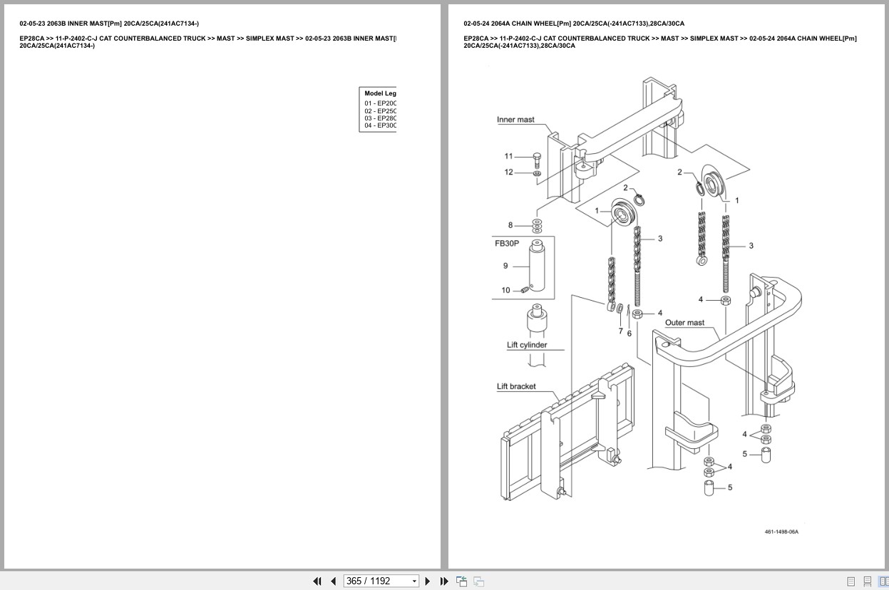 Caterpillar Forklift EP28CA Europe Parts Catalog (2)