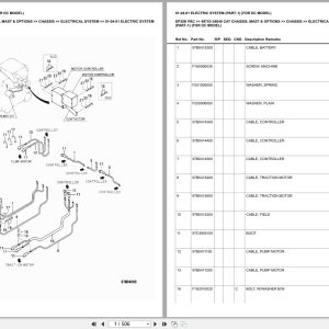Caterpillar Forklift EP30K PAC Europe Parts Catalog (1)