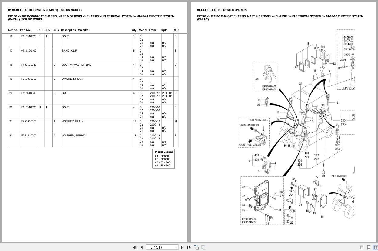 Caterpillar Forklift EP35K Europe Parts Catalog (2)