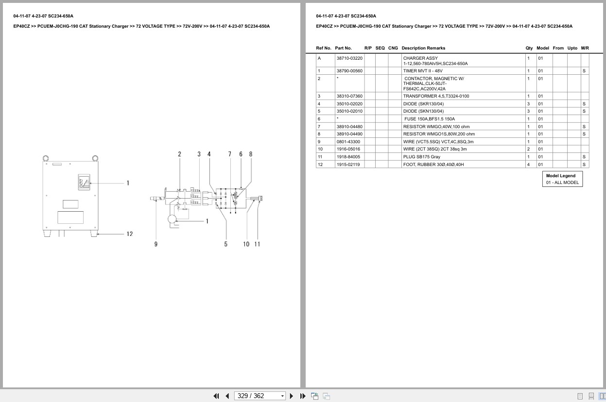 Caterpillar Forklift EP40CZ Stationary Charger Europe Parts Catalog PCUEM J0CHG 190 (2)