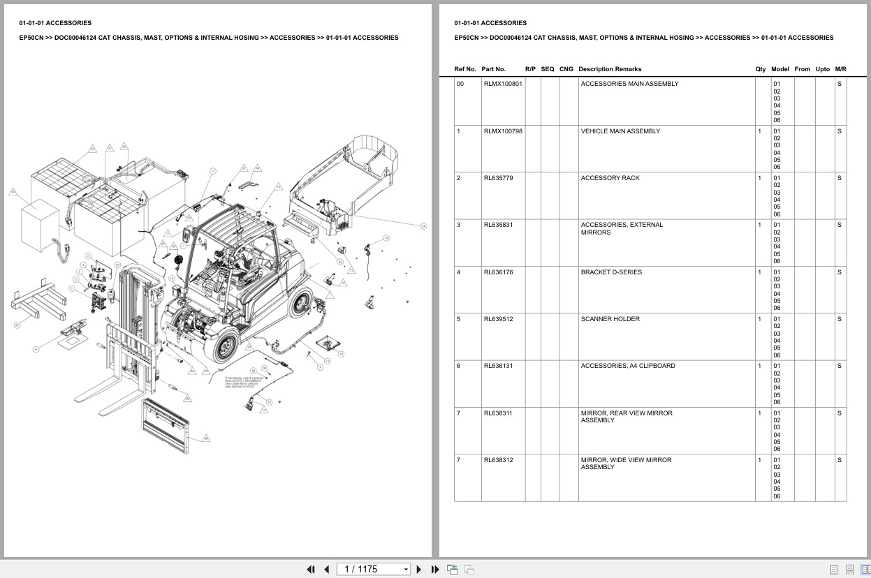 Caterpillar Forklift EP50CN Chassis Mast Options Internal Hosing Europe Parts Catalog DOC00046124 (1)