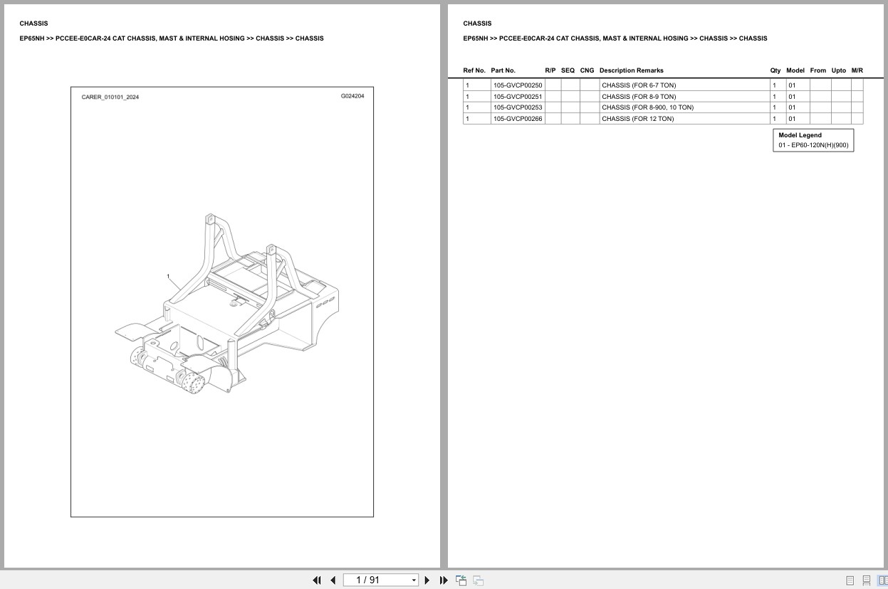 Caterpillar Forklift EP65NH Europe Parts Catalog (1)