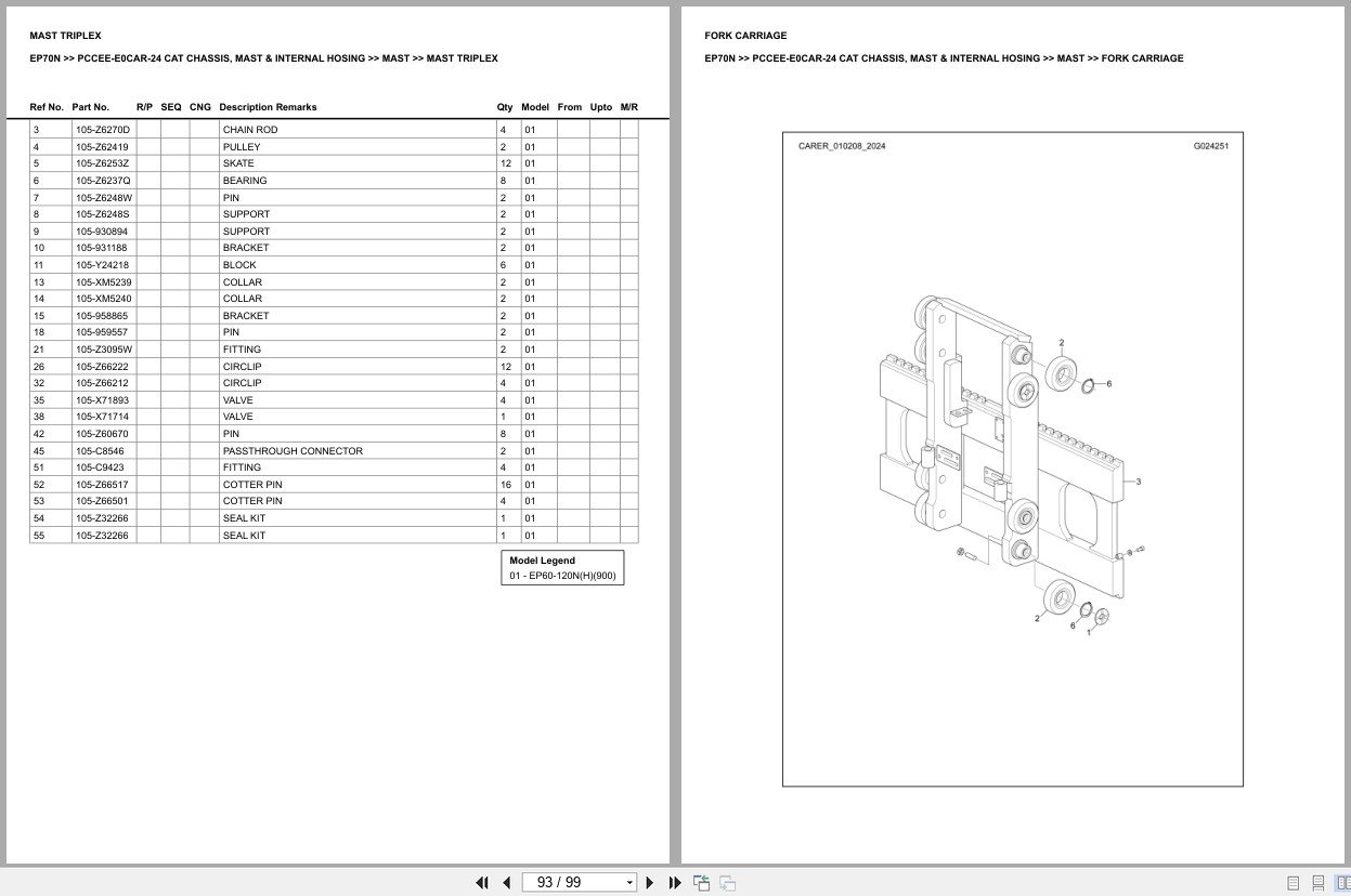 Caterpillar Forklift EP70N Europe Parts Catalog (2)
