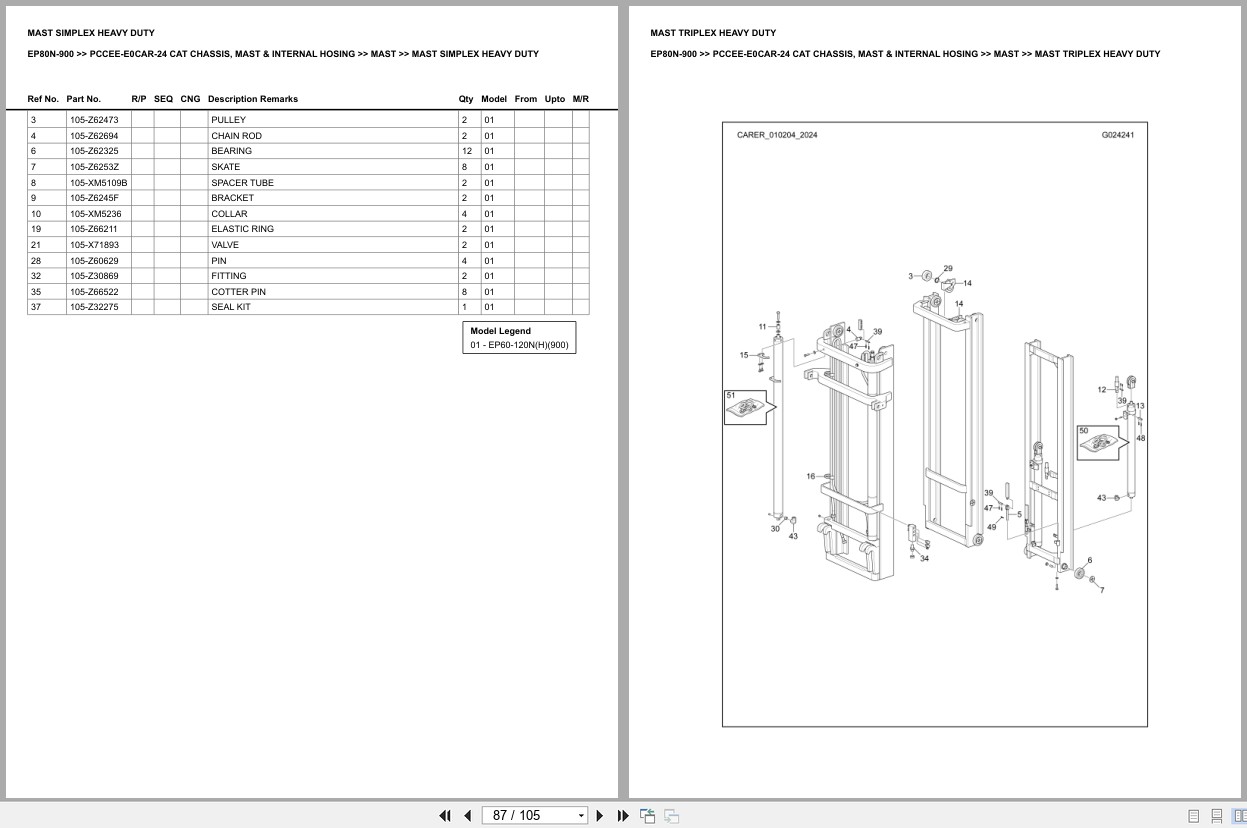 Caterpillar Forklift EP80N 900 Europe Parts Catalog (2)