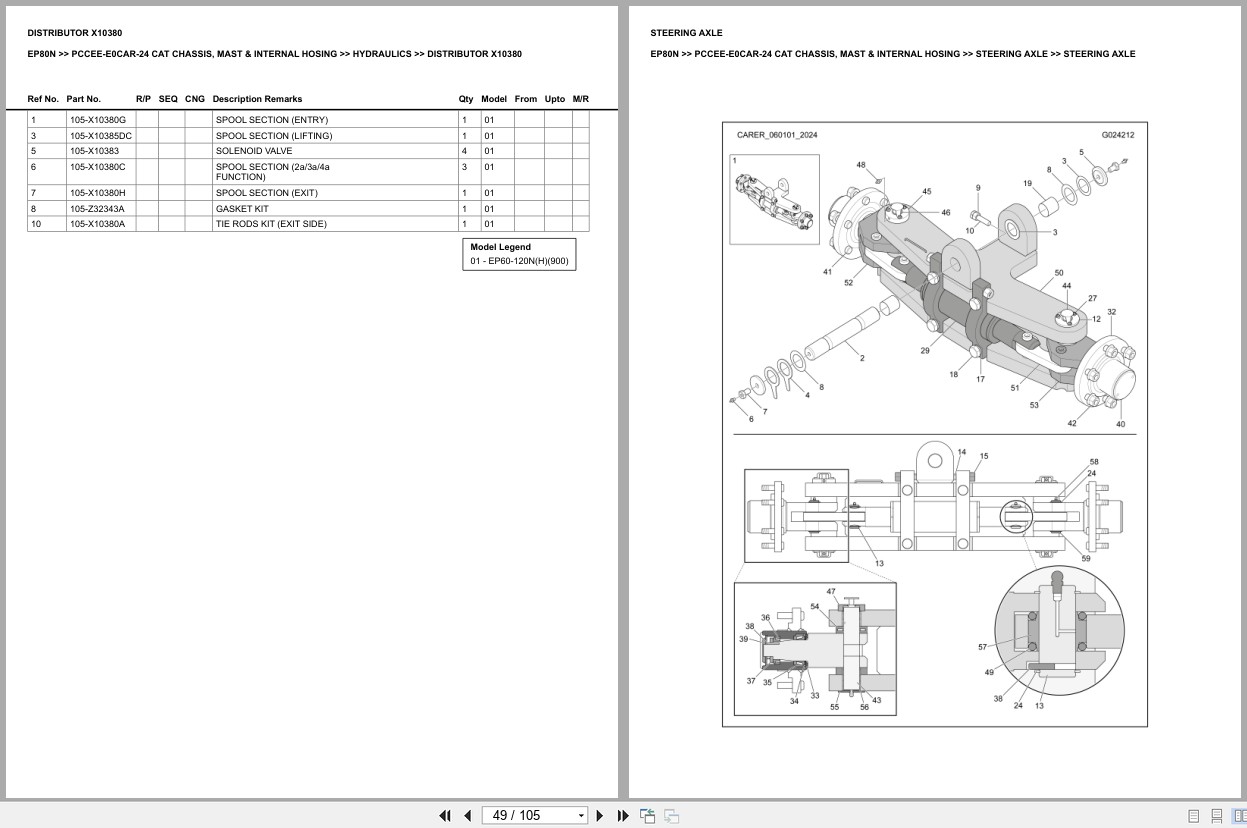 Caterpillar Forklift EP80N Europe Parts Catalog (2)