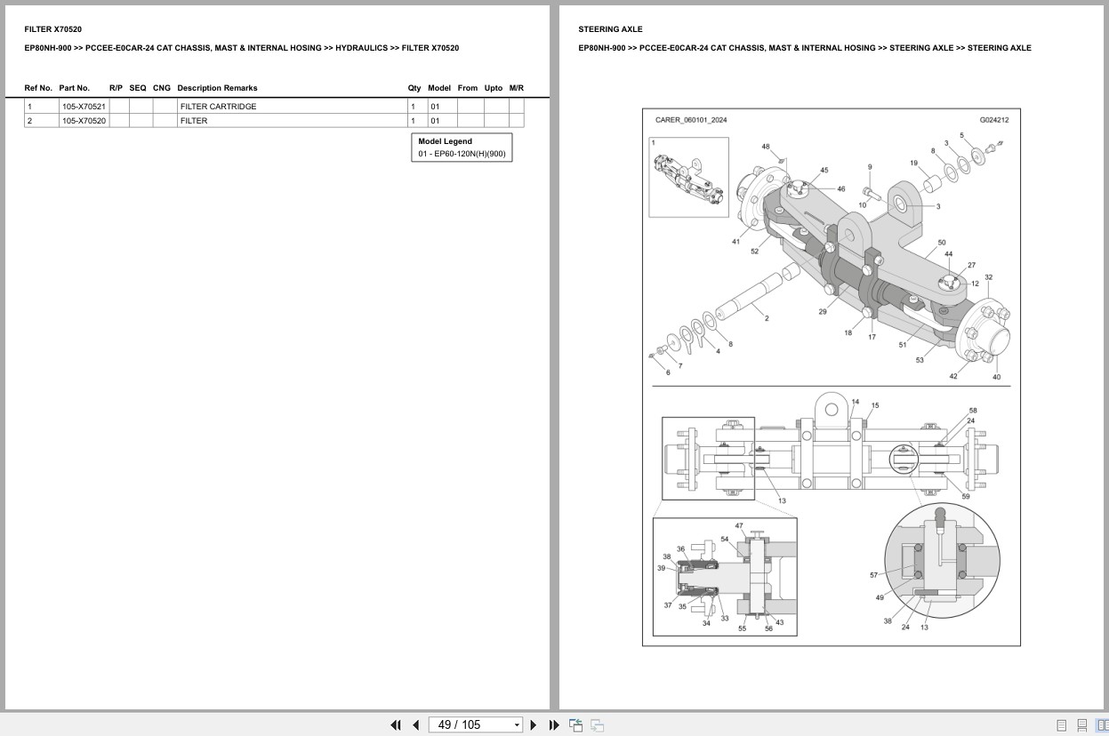 Caterpillar Forklift EP80NH 900 Europe Parts Catalog (2)