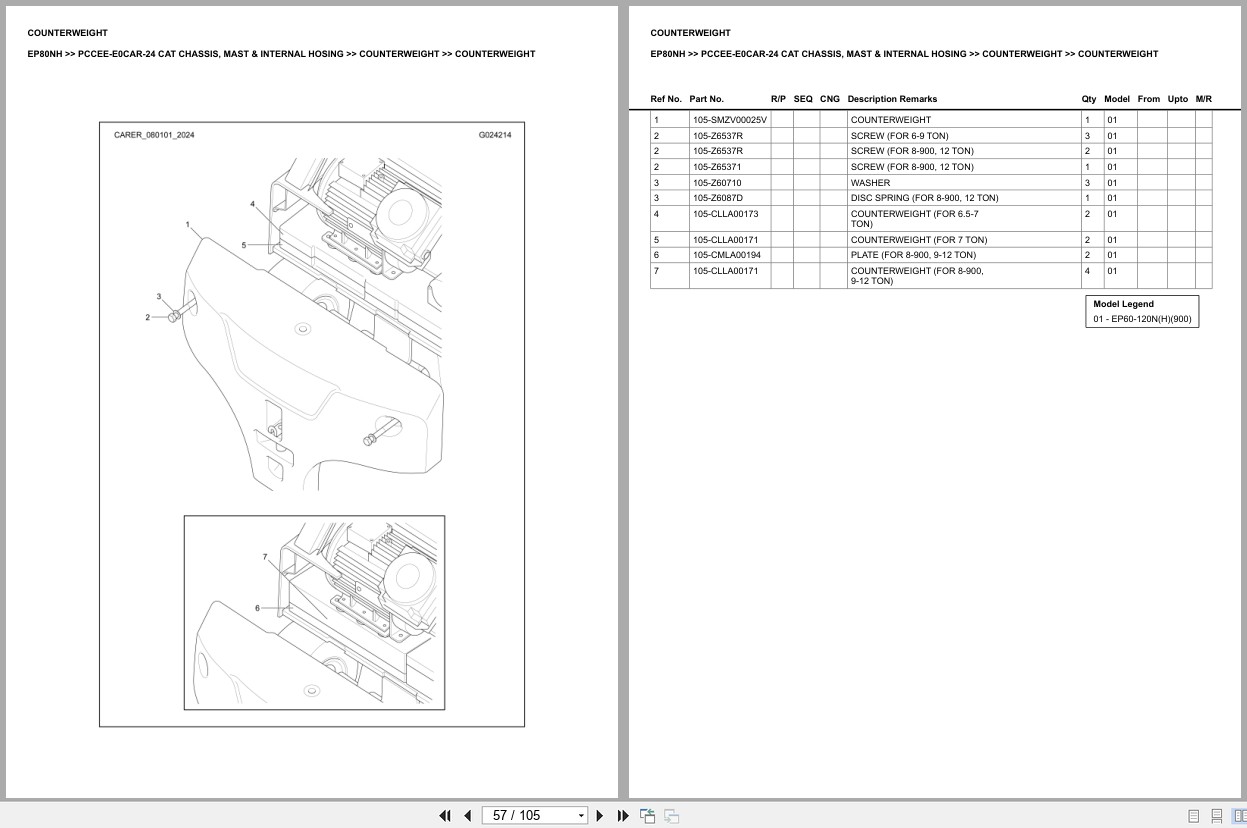 Caterpillar Forklift EP80NH Europe Parts Catalog (2)