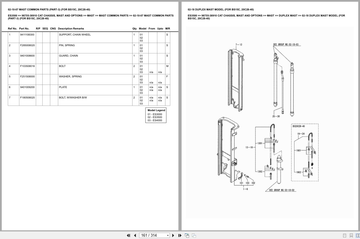 Caterpillar Forklift ES3500 Chassis Mast Options Europe Parts Catalog 98755 38910 (2)