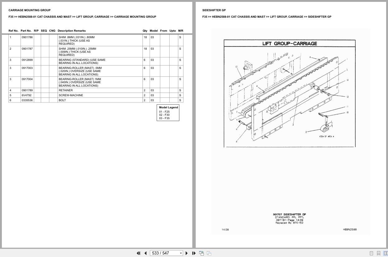 Caterpillar Forklift F35 Europe Parts Catalog (2)