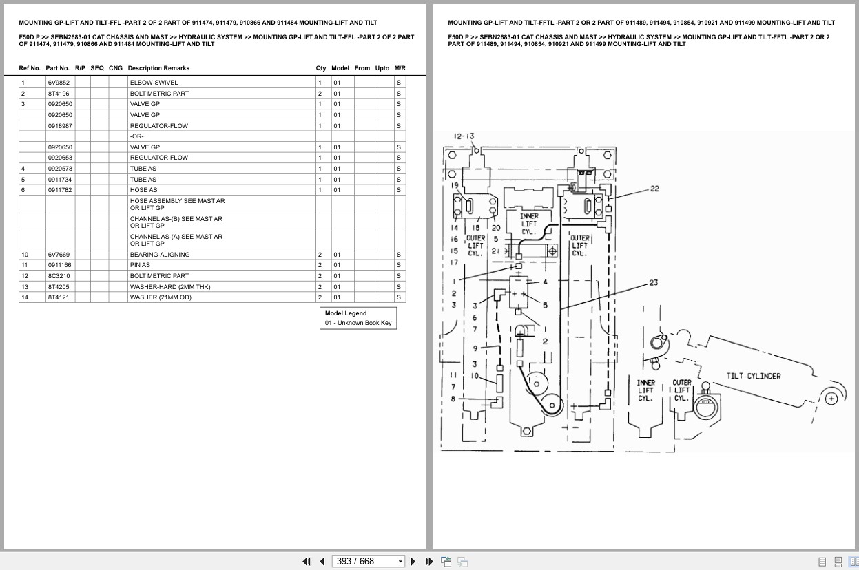 Caterpillar Forklift F50D P Chassis Mast Europe Parts Catalog SEBN2683 01 (2)