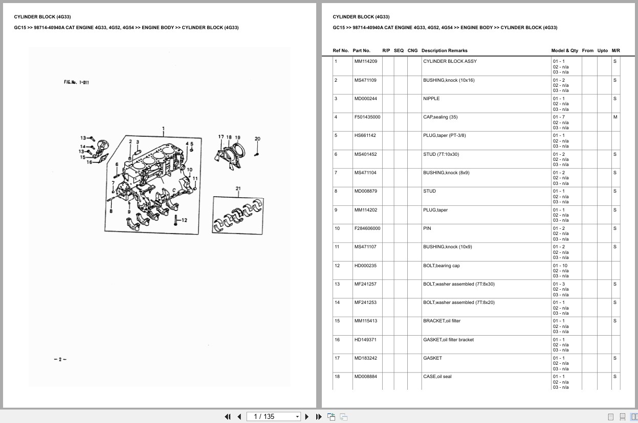 Caterpillar Forklift GC15 Europe Parts Catalog (1)