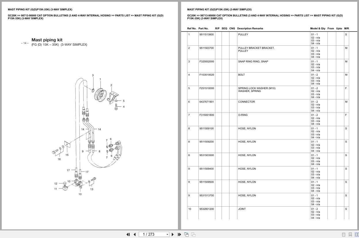 Caterpillar Forklift GC20K Europe Parts Catalog (1)