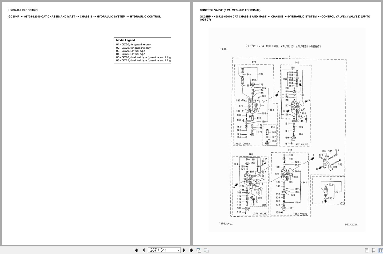 Caterpillar Forklift GC25HP Europe Parts Catalog (2)