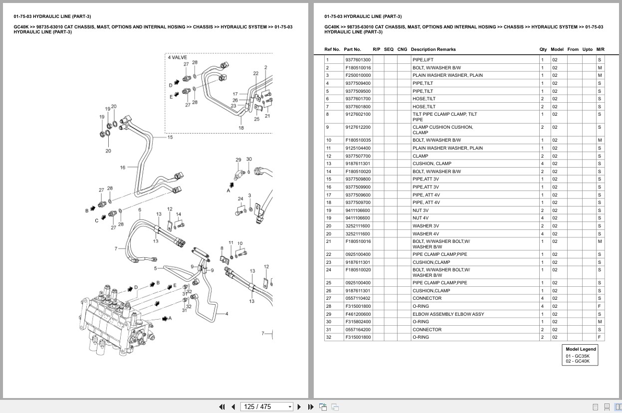 Caterpillar Forklift GC40K Europe Parts Catalog (2)