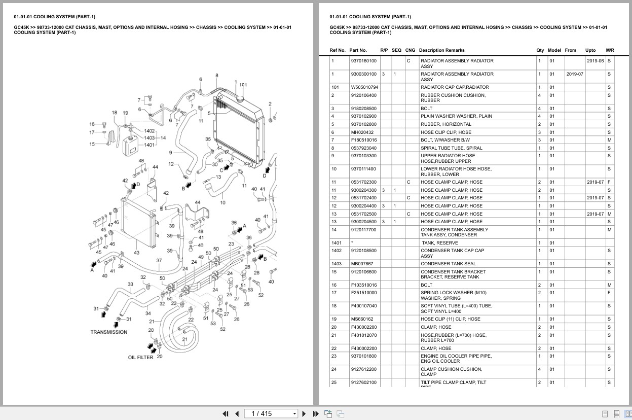 Caterpillar Forklift GC45K Europe Parts Catalog (1)
