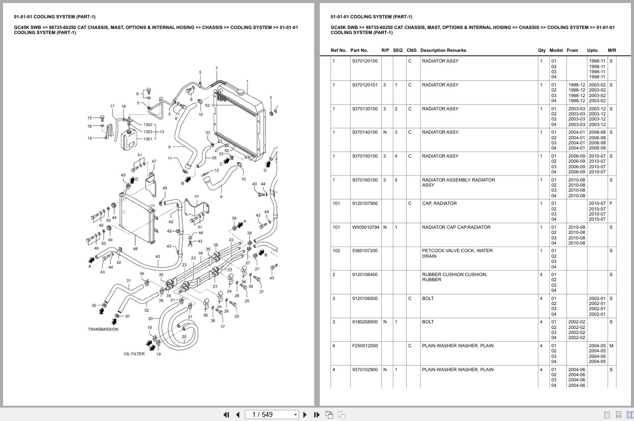 Caterpillar Forklift GC45K SWB Europe Parts Catalog (1)