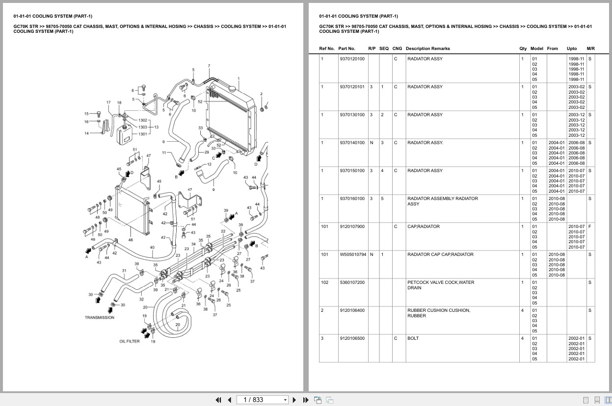 Caterpillar Forklift GC70K STR Europe Parts Catalog (1)